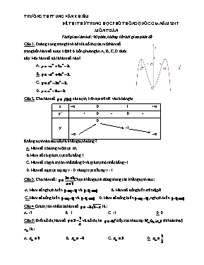 Đề thi thử trung học phổ thông quốc gia năm 2017 môn Toán